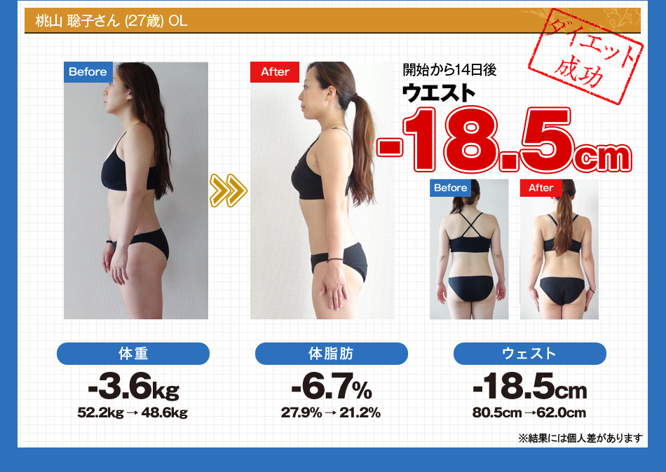 奥崎桂子さん 50歳 -8.8kg