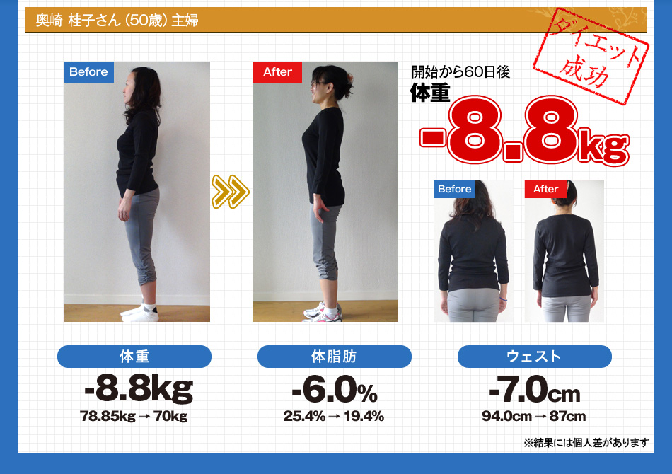 桃山聡子さん 27歳 -10.3kg